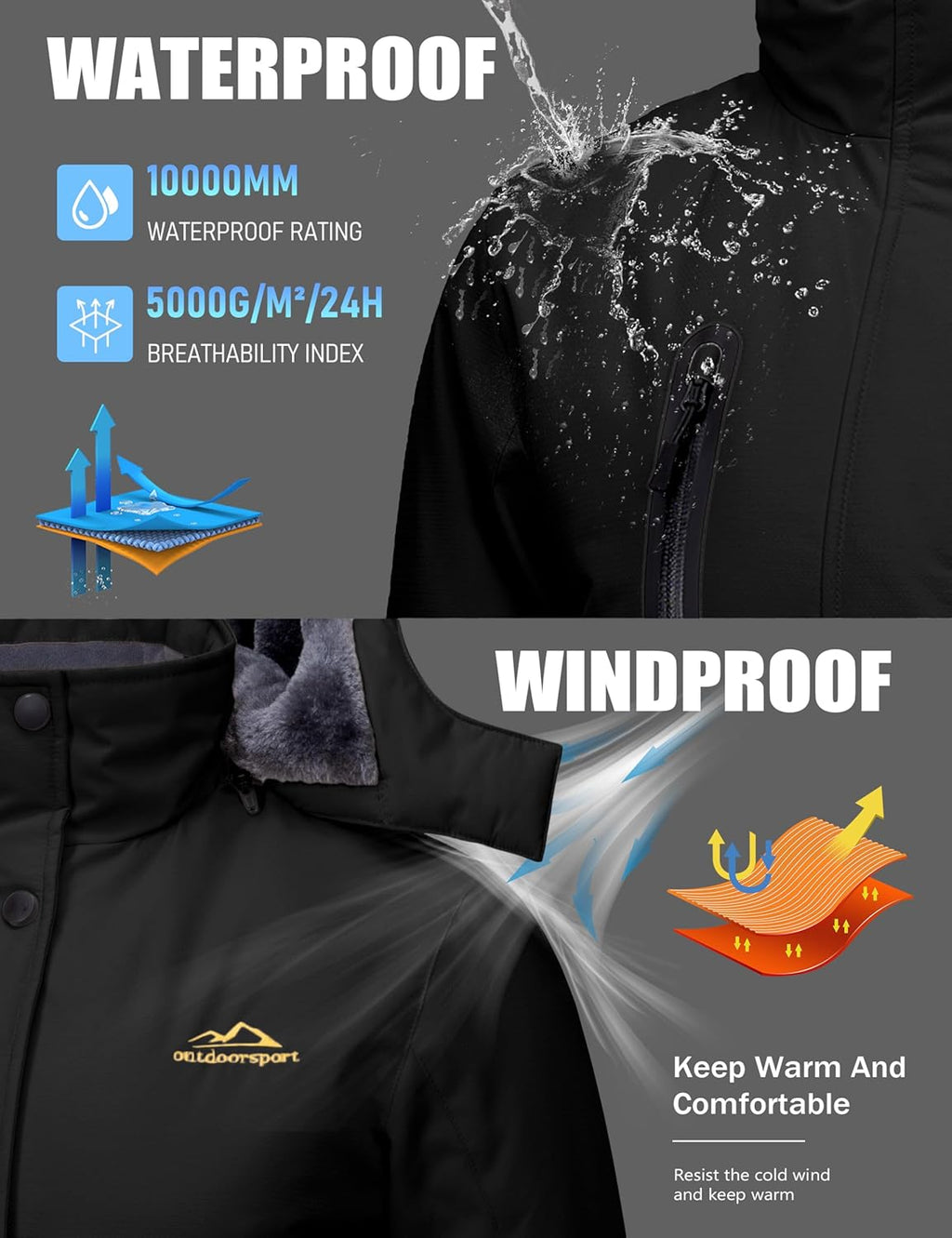 TACVASEN Women's Waterproof Winter Jacket Ski Hooded Insulated Jacket Fleece Warm Snow Outdoor Rain Windbreaker