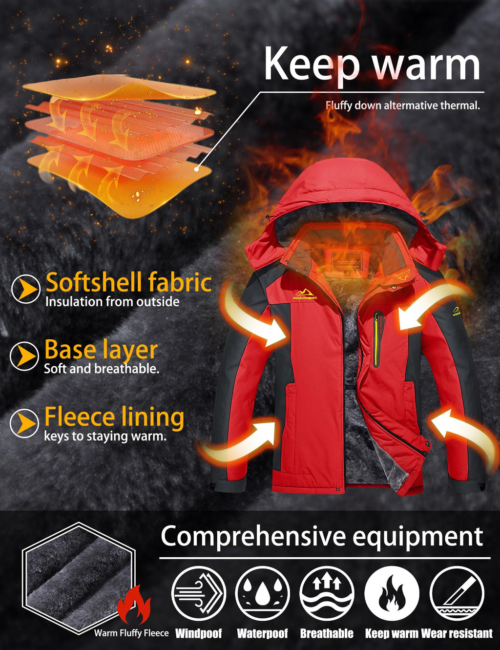 TACVASEN Men's Waterproof Fleece Liner Winter Coats Parka Mountain Windproof Warm Snow Ski Jacket with Multi-Pockets