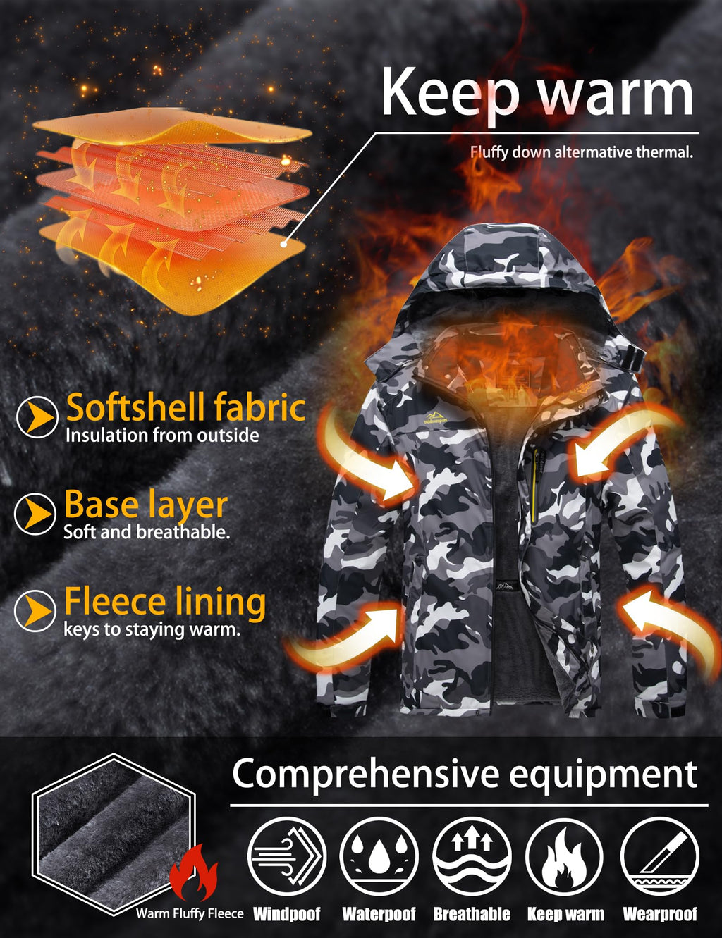 TACVASEN Men's Waterproof Fleece Liner Winter Coats Parka Mountain Windproof Warm Snow Ski Jacket with Multi-Pockets