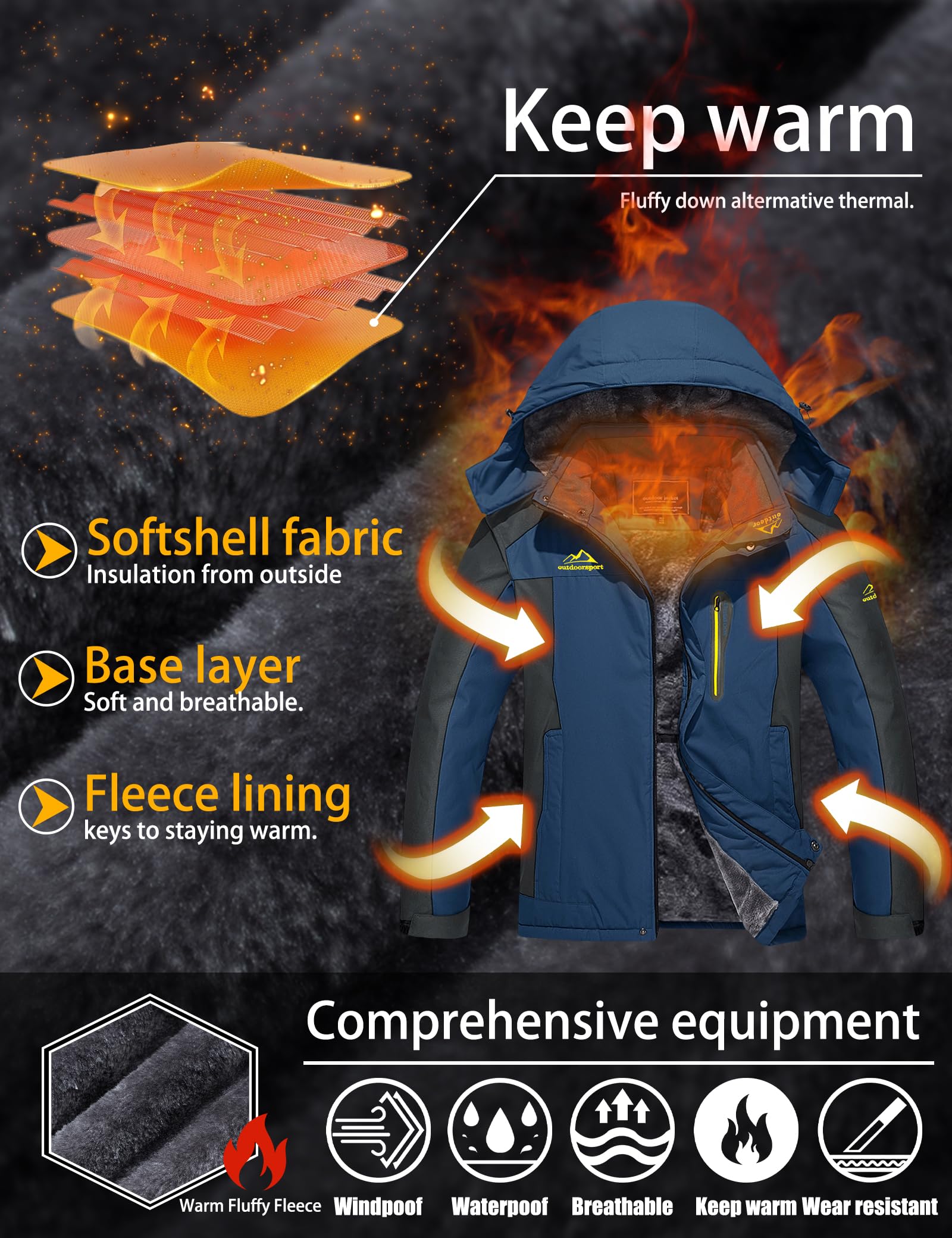 TACVASEN Men's Waterproof Fleece Liner Winter Coats Parka Mountain Windproof Warm Snow Ski Jacket with Multi-Pockets