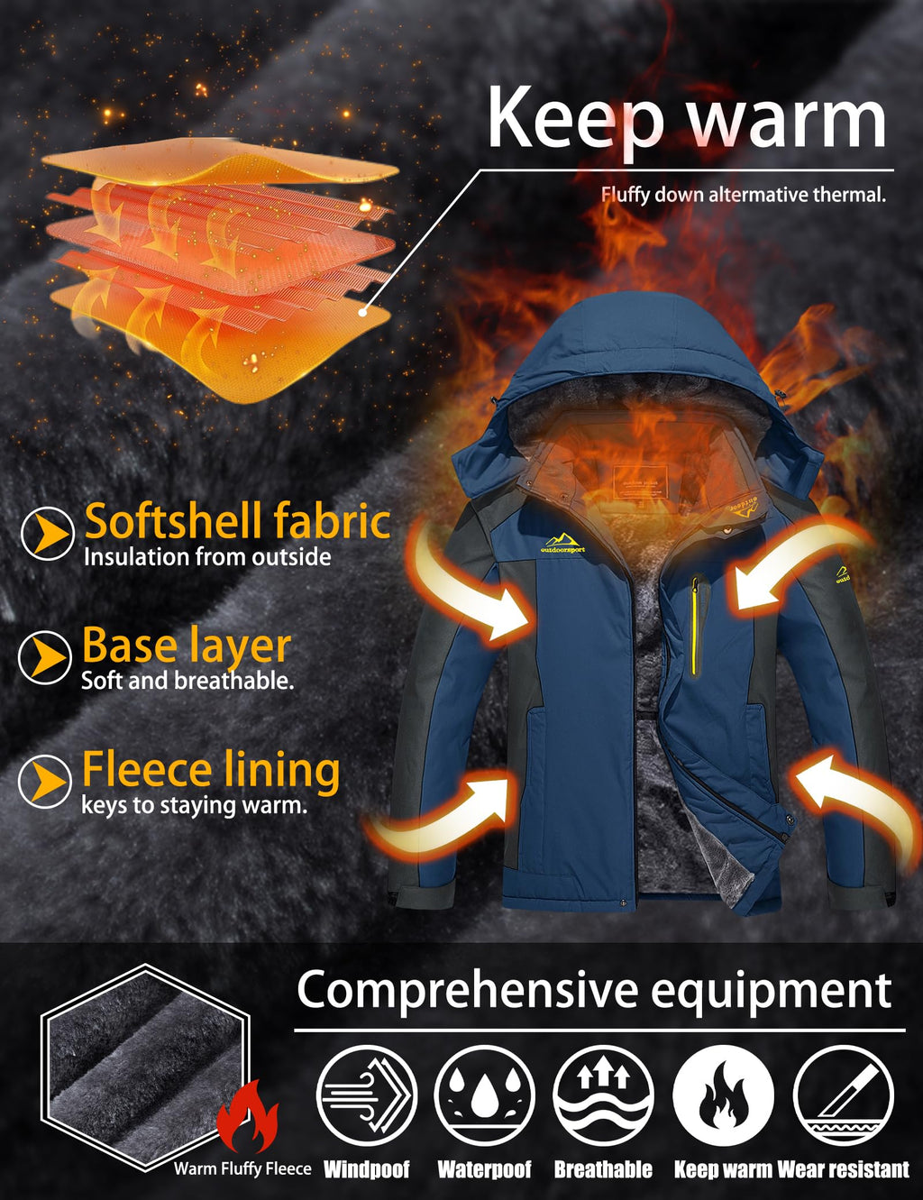 TACVASEN Men's Waterproof Fleece Liner Winter Coats Parka Mountain Windproof Warm Snow Ski Jacket with Multi-Pockets