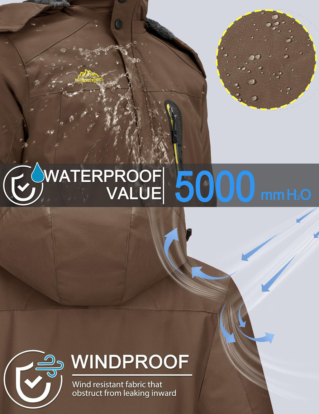 TACVASEN Men's Waterproof Fleece Liner Winter Coats Parka Mountain Windproof Warm Snow Ski Jacket with Multi-Pockets