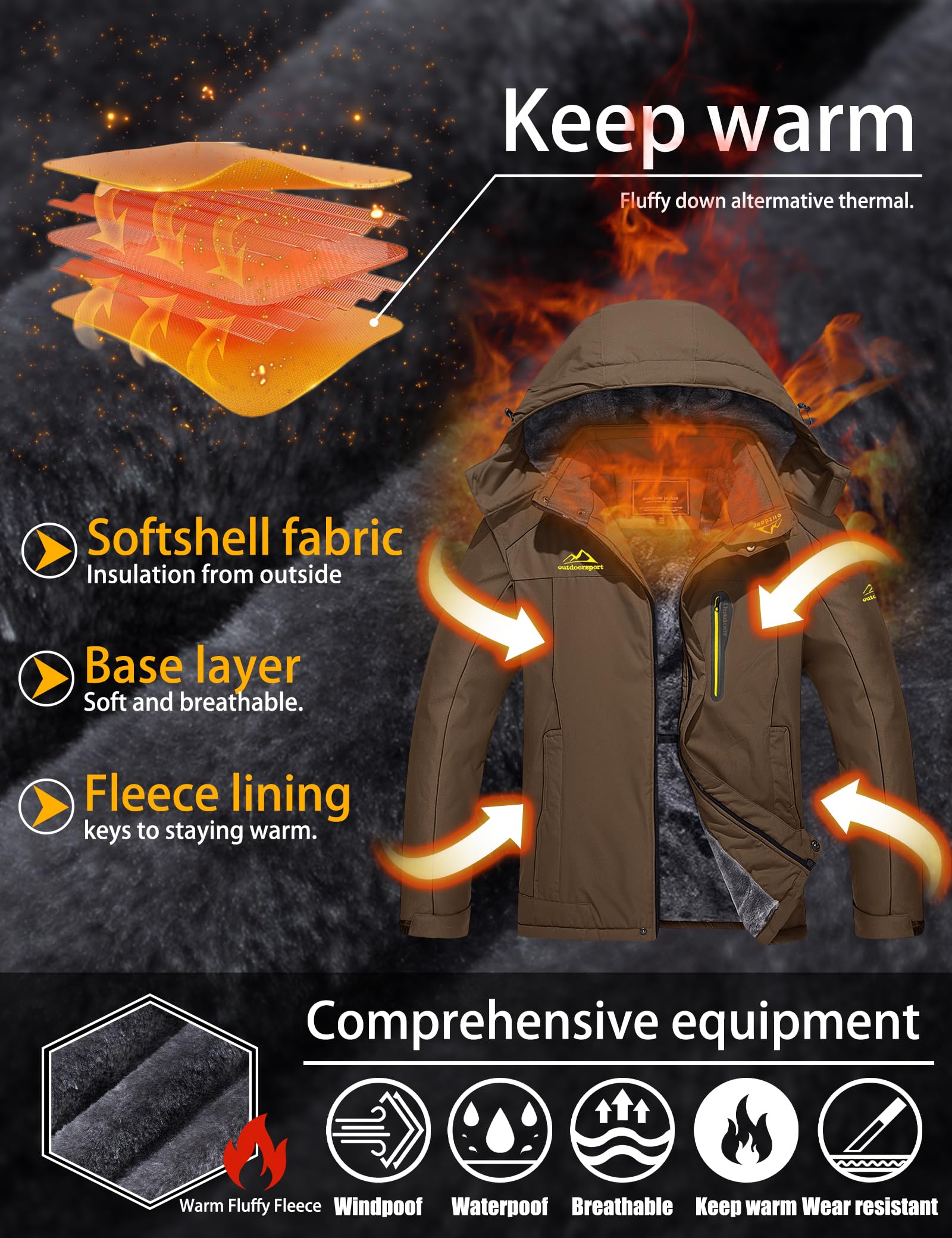 TACVASEN Men's Waterproof Fleece Liner Winter Coats Parka Mountain Windproof Warm Snow Ski Jacket with Multi-Pockets