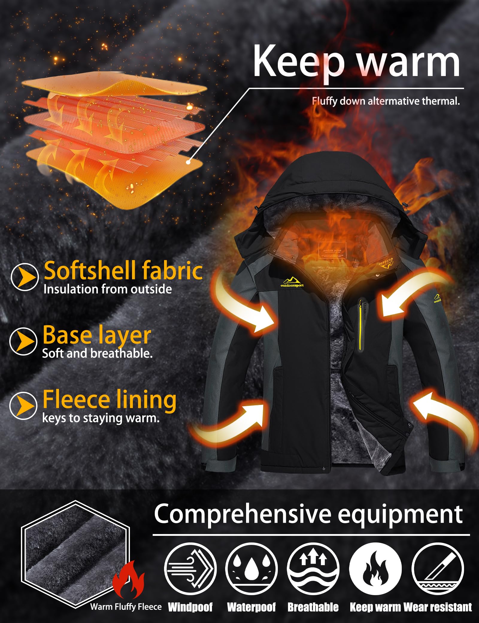 TACVASEN Men's Waterproof Fleece Liner Winter Coats Parka Mountain Windproof Warm Snow Ski Jacket with Multi-Pockets