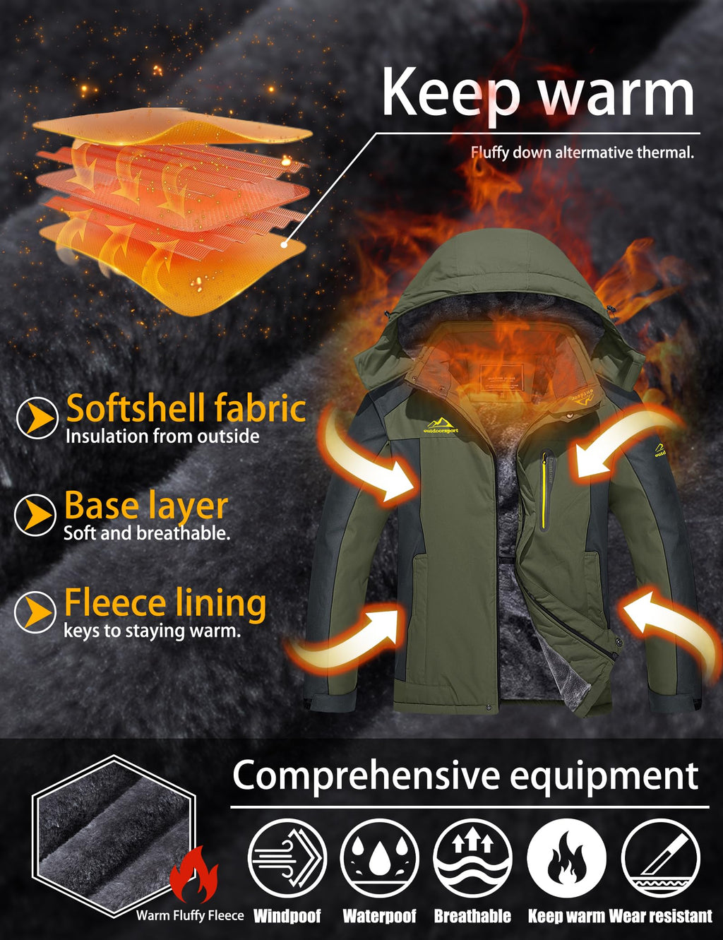 TACVASEN Men's Waterproof Fleece Liner Winter Coats Parka Mountain Windproof Warm Snow Ski Jacket with Multi-Pockets