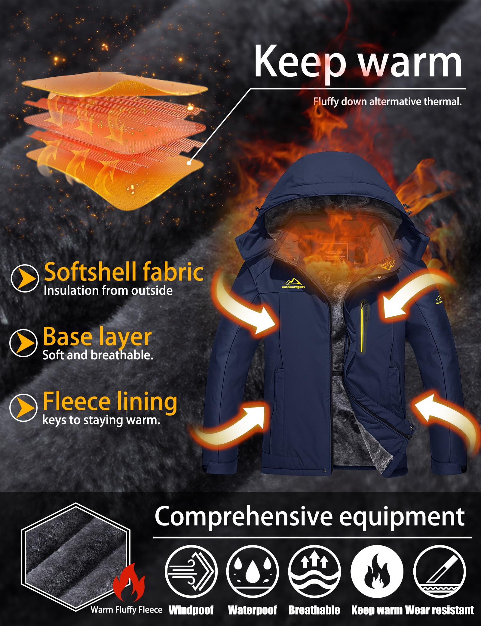 TACVASEN Men's Waterproof Fleece Liner Winter Coats Parka Mountain Windproof Warm Snow Ski Jacket with Multi-Pockets