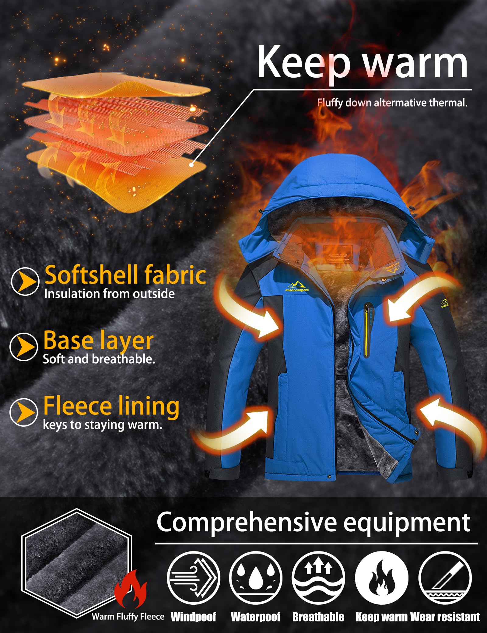 TACVASEN Men's Waterproof Fleece Liner Winter Coats Parka Mountain Windproof Warm Snow Ski Jacket with Multi-Pockets