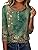 Zeagoo Three-Quarter Length Sleeve Blouses for Women 2025 Spring Dressy Casual Floral Print Shirt Round Neck T Shirts Workout Tops